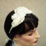  Swan Lake Bridal Feather H..